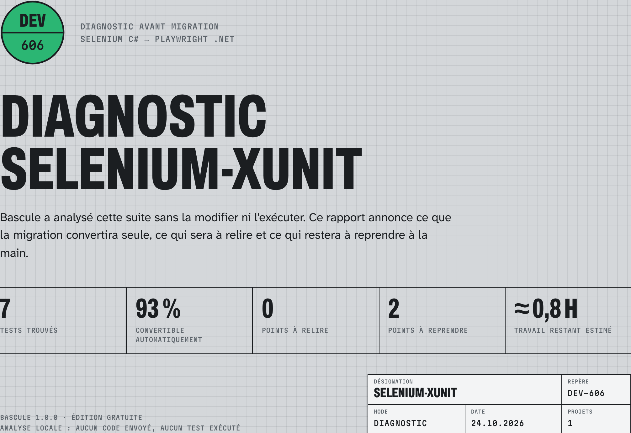Couverture du rapport de diagnostic : 7 tests, 93 % convertible automatiquement, 2 points à reprendre, environ 0,8 heure de travail